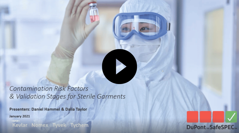 Contamination Risk Factors