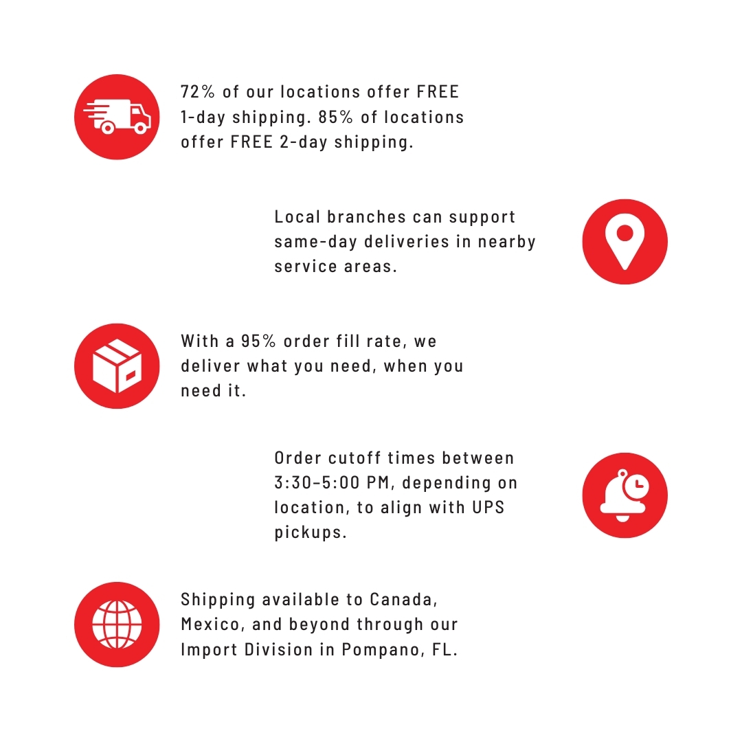Delivery Options ASSP